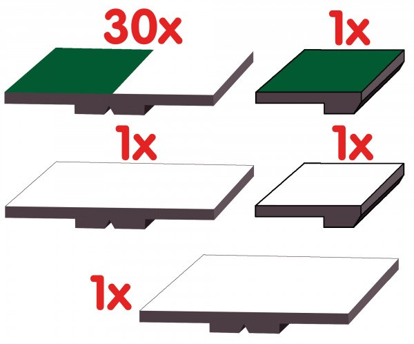 Satz Magnete 10x30x3 mm