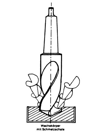 Klarsicht-Folie Bohrer