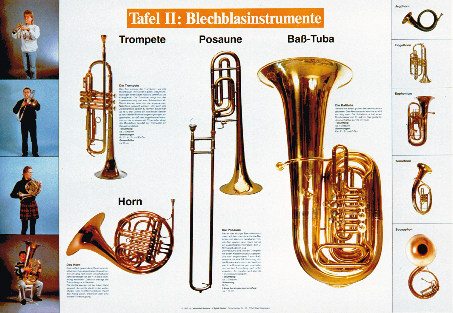 Tafel 2: Blechblasinstrumente | LMS Lehrmittel-Service H.Späth GmbH