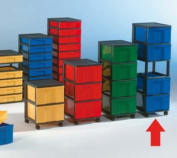 Container mit 5 hohen Schüben