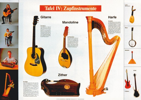 Tafel 4: Zupfinstrumente