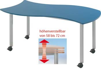 Rechtecktisch Basic I, Tischplatte