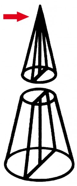 Kantenmodell Kegelstumpf Ergänzung