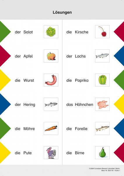 Drehfix Aufgabenkarten Deutsch