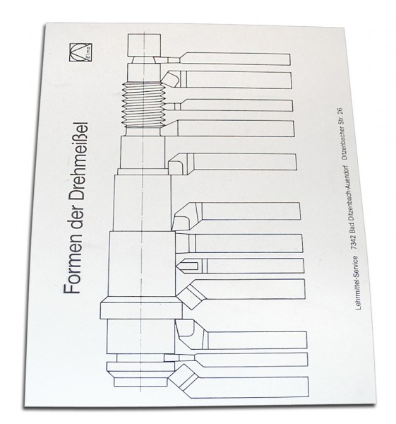 Folie ”Formen der Drehmeissel”