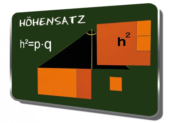 Höhensatz