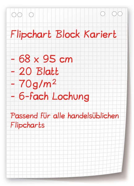 Flip-Chart-Block kariert