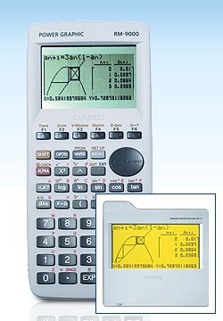 Grafikrechner für Overhead Casio