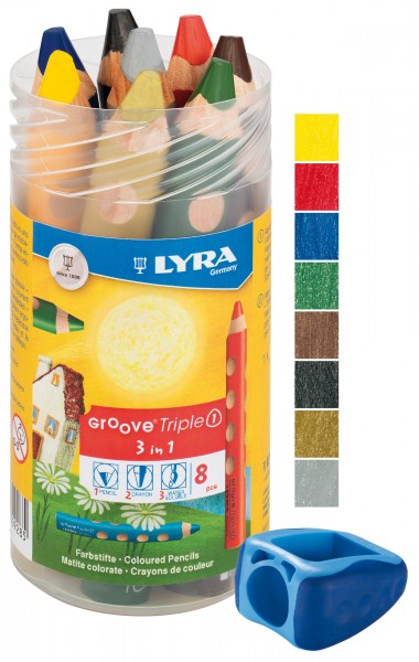 GROOVE Triple Runddose