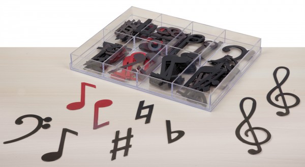 Notensatz für Whiteboards