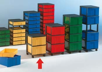 Container mit 2 hohen Schüben