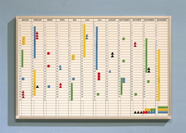 Plantafel: Jahresplaner