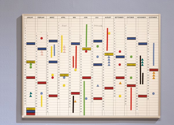 Plantafel: Jahreskalender