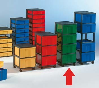 Container mit 4 hohen Schüben