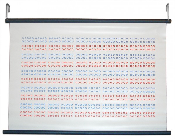 Tausender-Rolltafel - 2-farbig